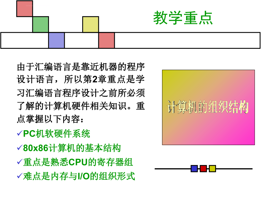 汇编语言第2章 计算机组织结构课件_第2页