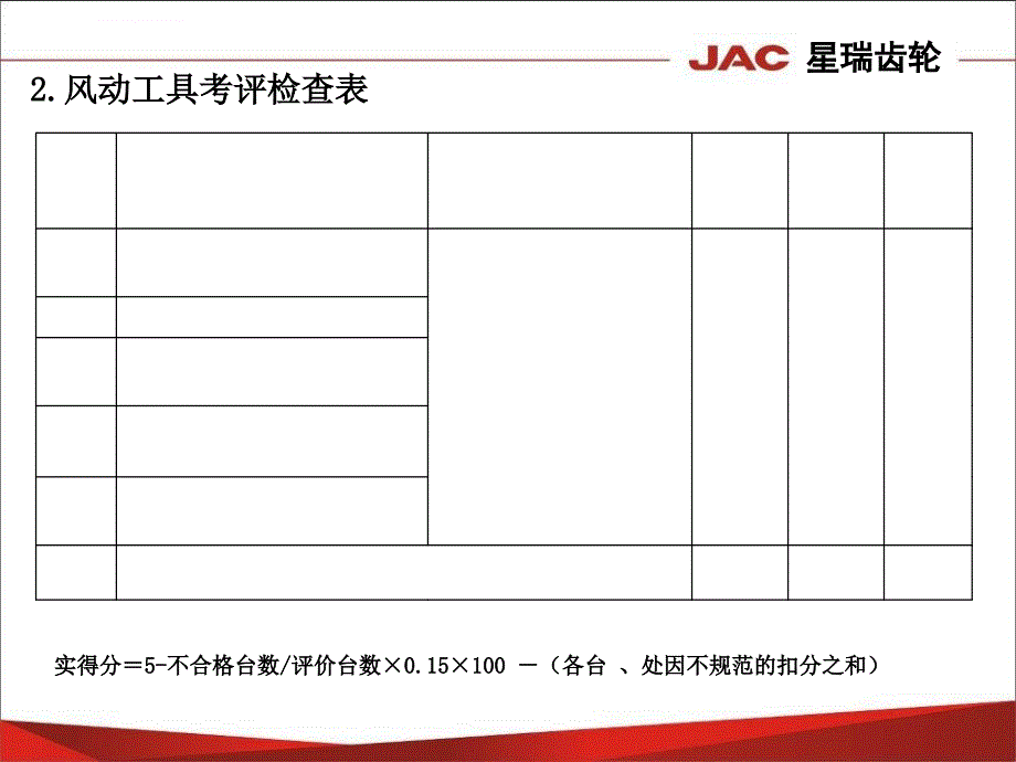 机械工厂安全标准化――机械部分知识课件_第3页