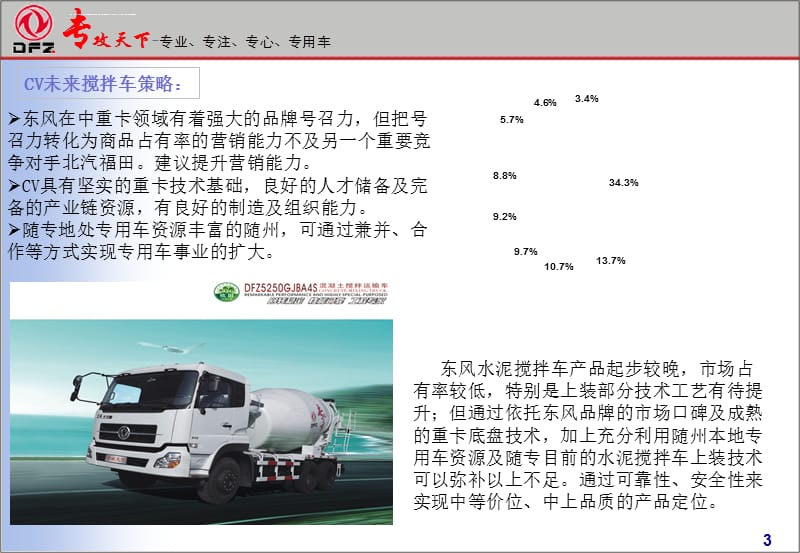 水泥搅拌车市场调查课件_第3页