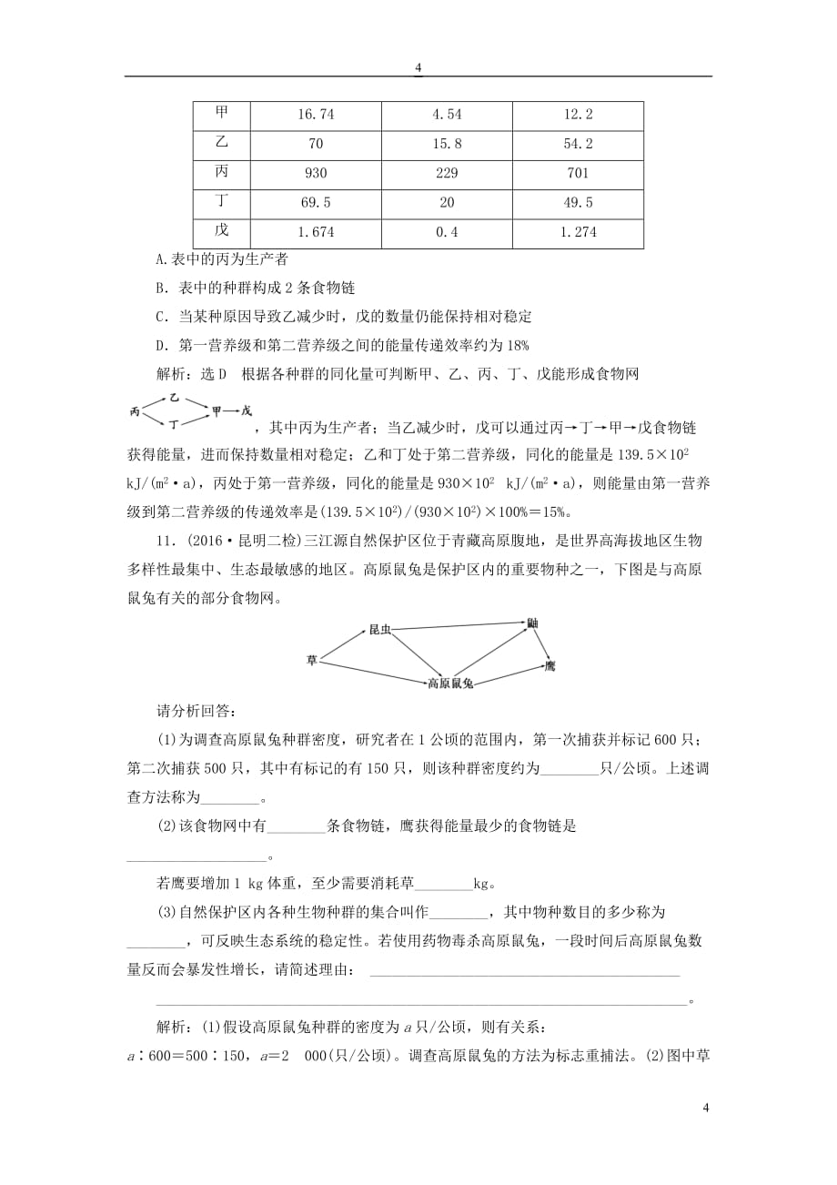 高三生物一轮复习 课时跟踪检测（三十四）第四单元 生态系统与环境保护 第一讲 生态系统的结构和能量流动（必修3）_第4页