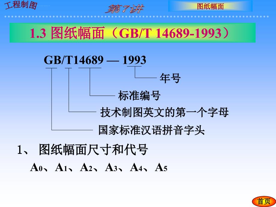 机械制图基本知识 课件_第2页