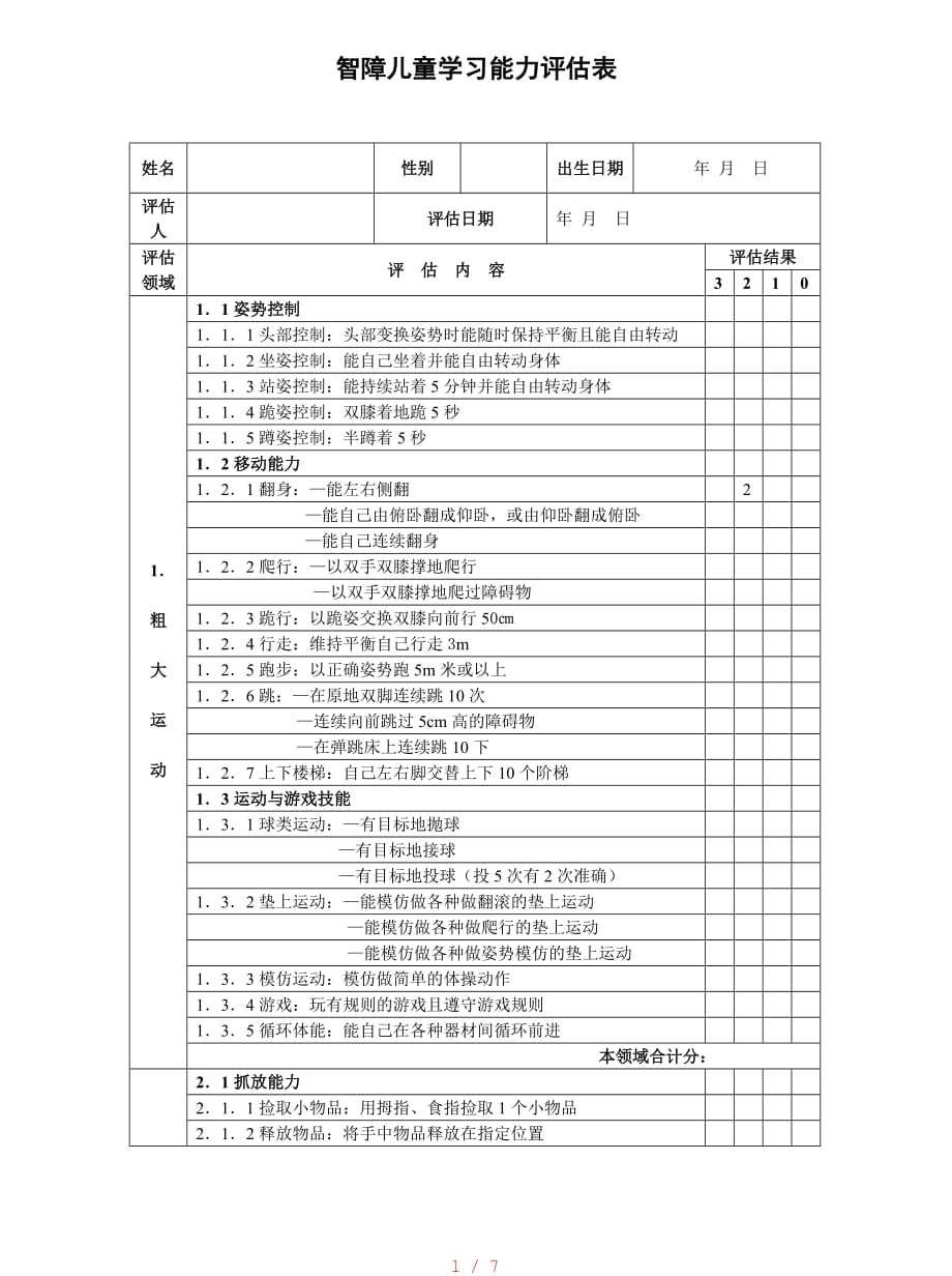 智障儿童学习能力评估表[汇编]_第1页