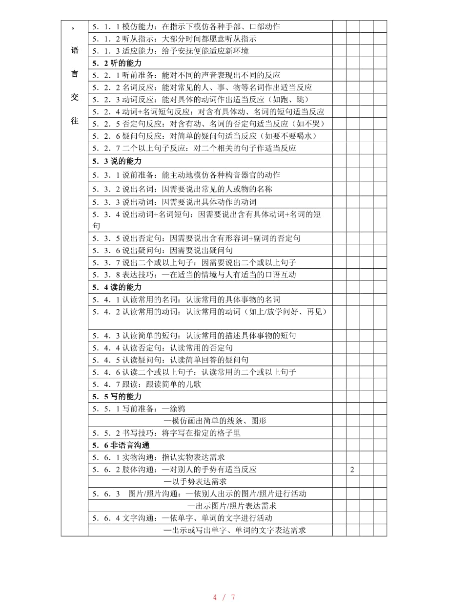 智障儿童学习能力评估表[汇编]_第4页