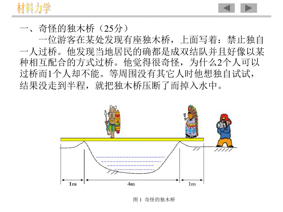 材料力学 6弯曲习题课课件_第1页