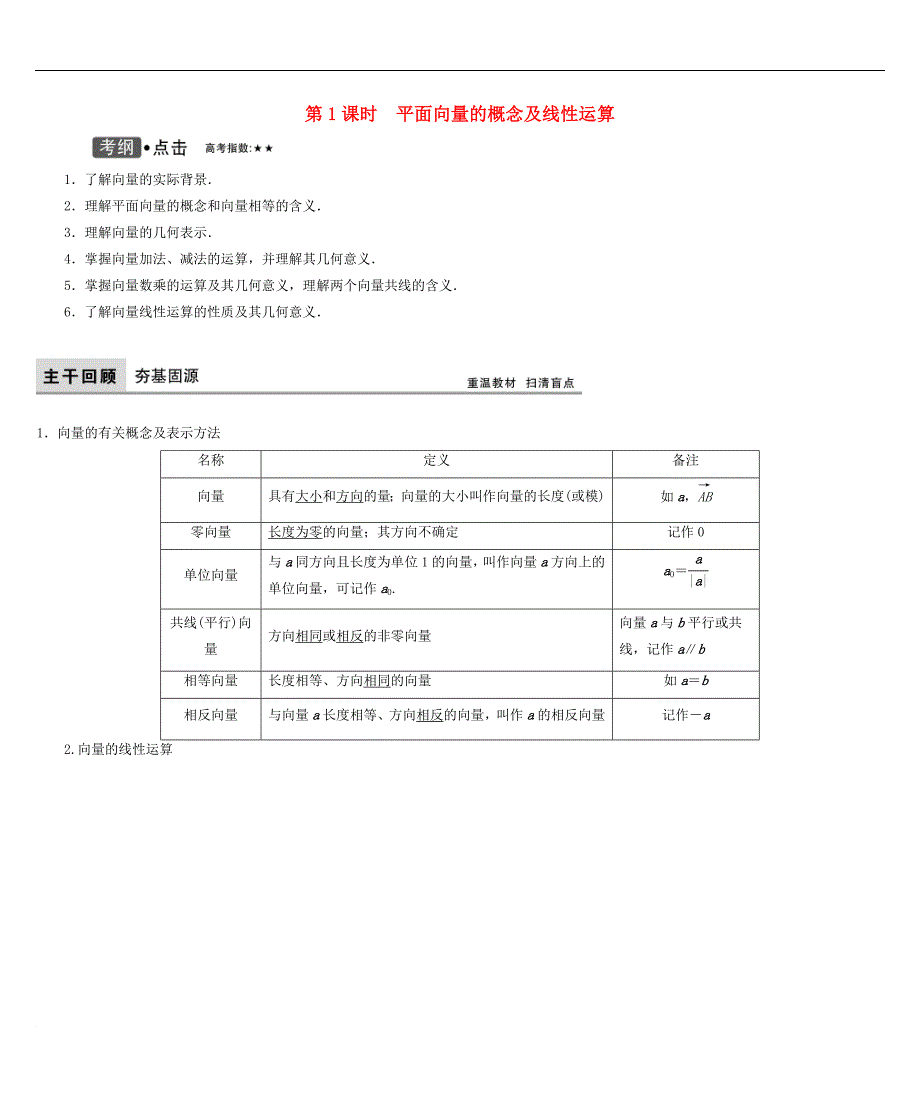 高考数学大一轮复习 第四章 平面向量、数系的扩充与复数的引入 理 北师大版_第1页