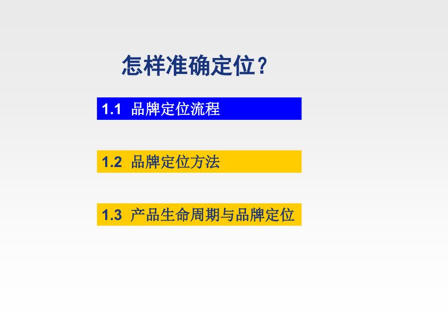 最实用品牌定位方法课件_第2页