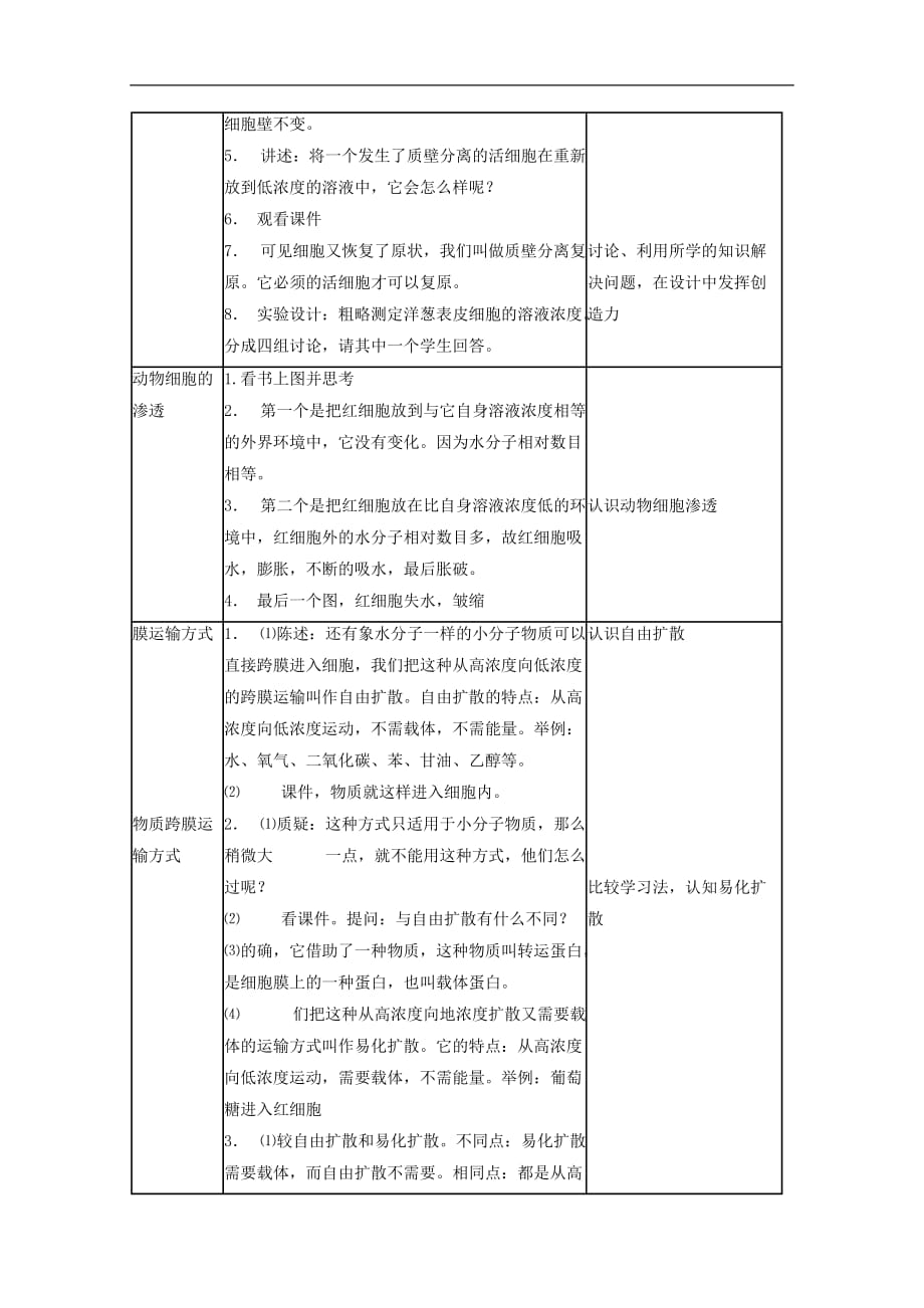 高中生物 第3章 细胞的代谢 3.2 物质出入细胞的方式（4）教案 浙科版必修1_第3页