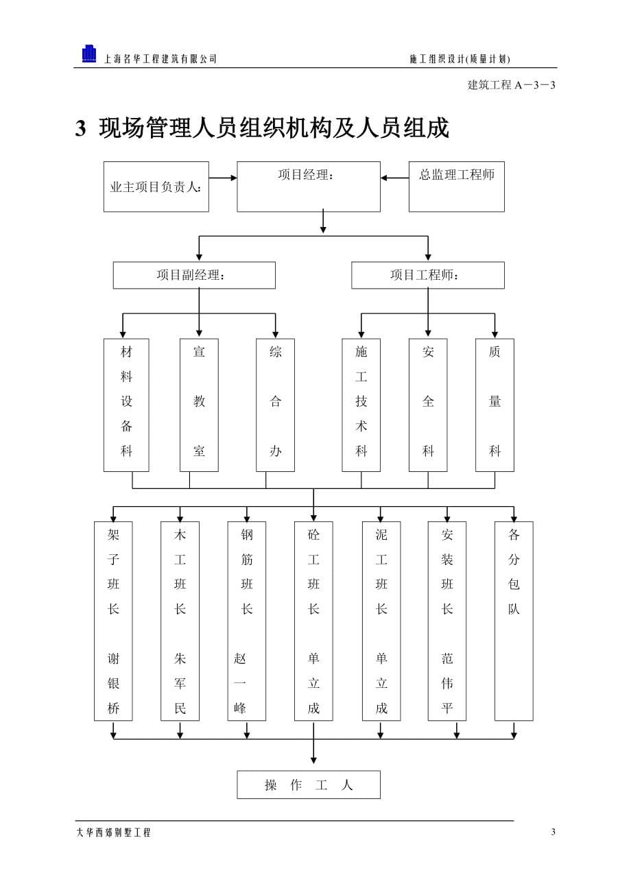 《别墅项目施工组织设计》_第5页