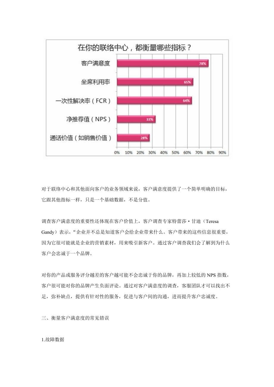 如何衡量客户满意度？4种你必须知道的方法_第5页