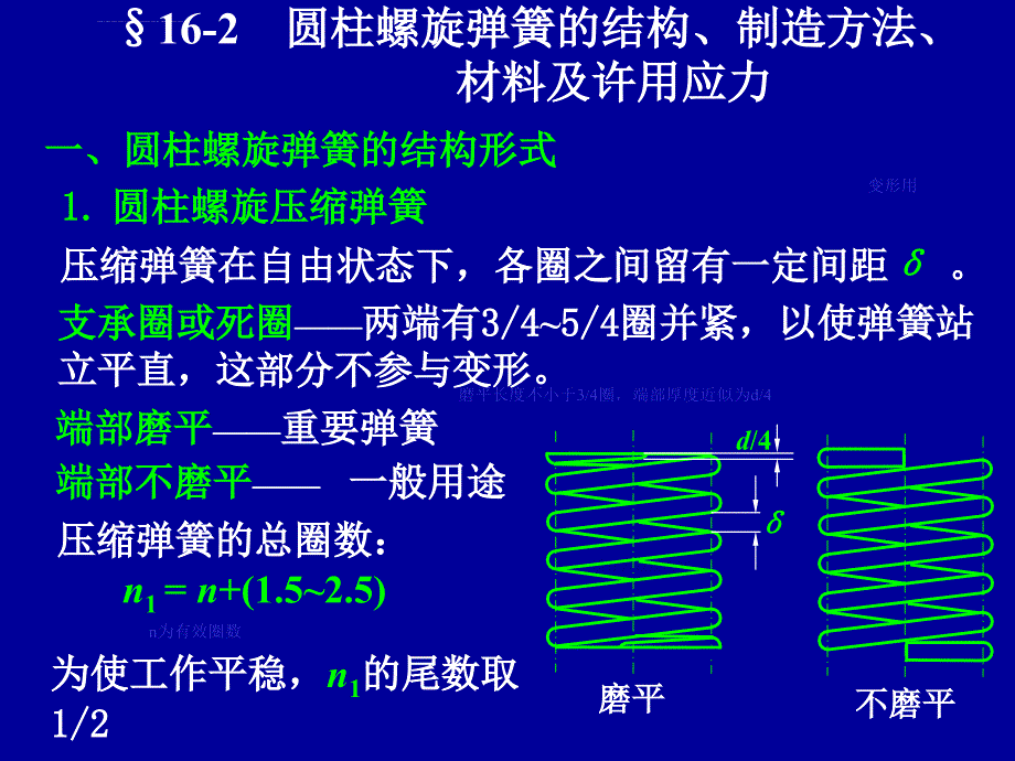 机械设计第16章弹簧课件_第4页