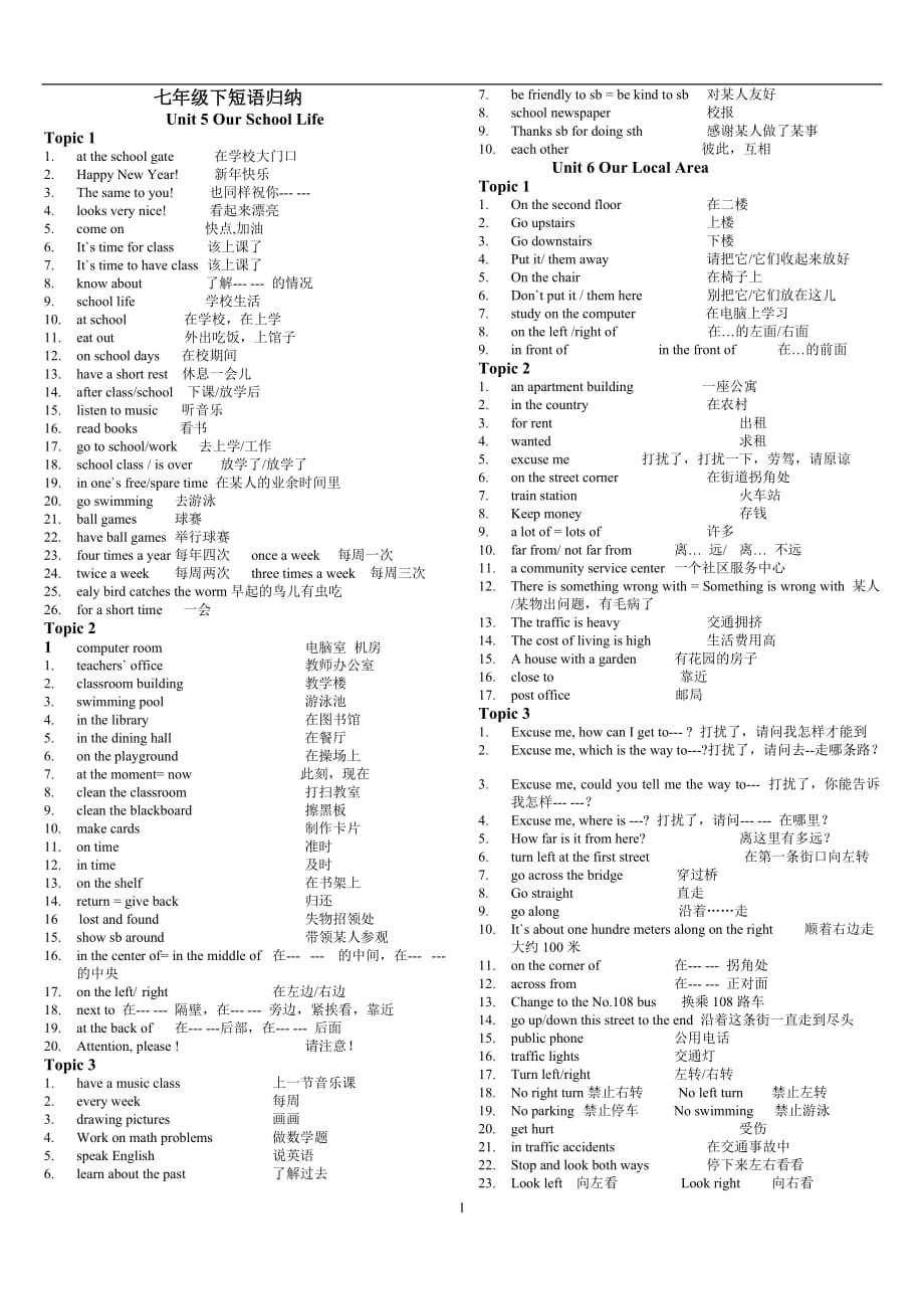 仁爱版七年级英语下册短语归纳_第1页