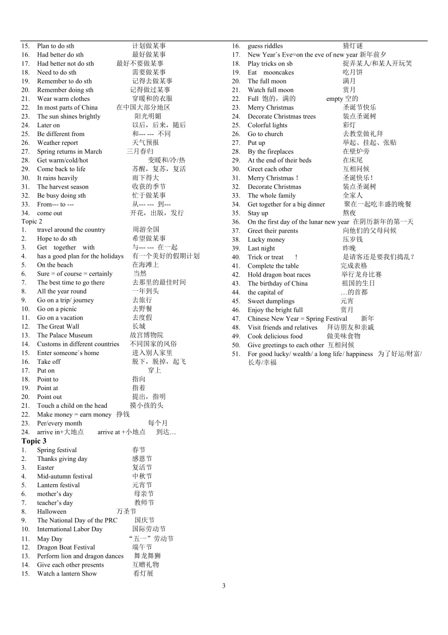 仁爱版七年级英语下册短语归纳_第3页