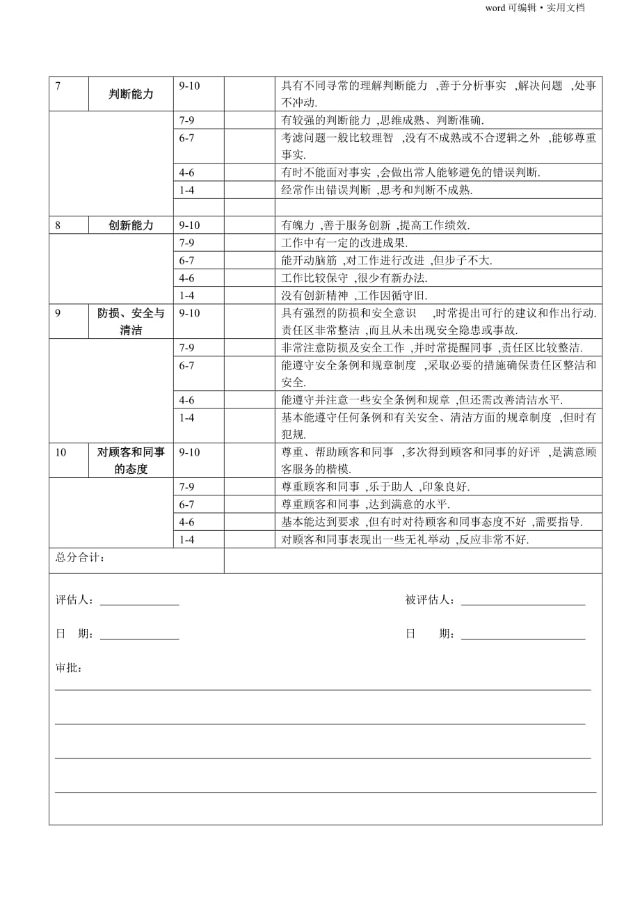 员工工作评估表[汇编]_第2页