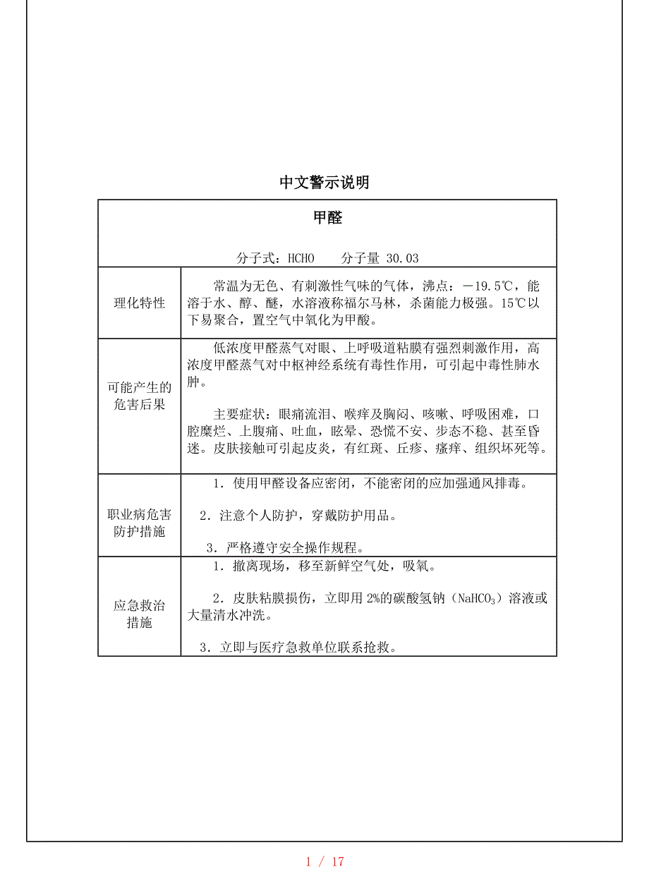 职业病危害因素中文警示说明汇总[学习]_第1页