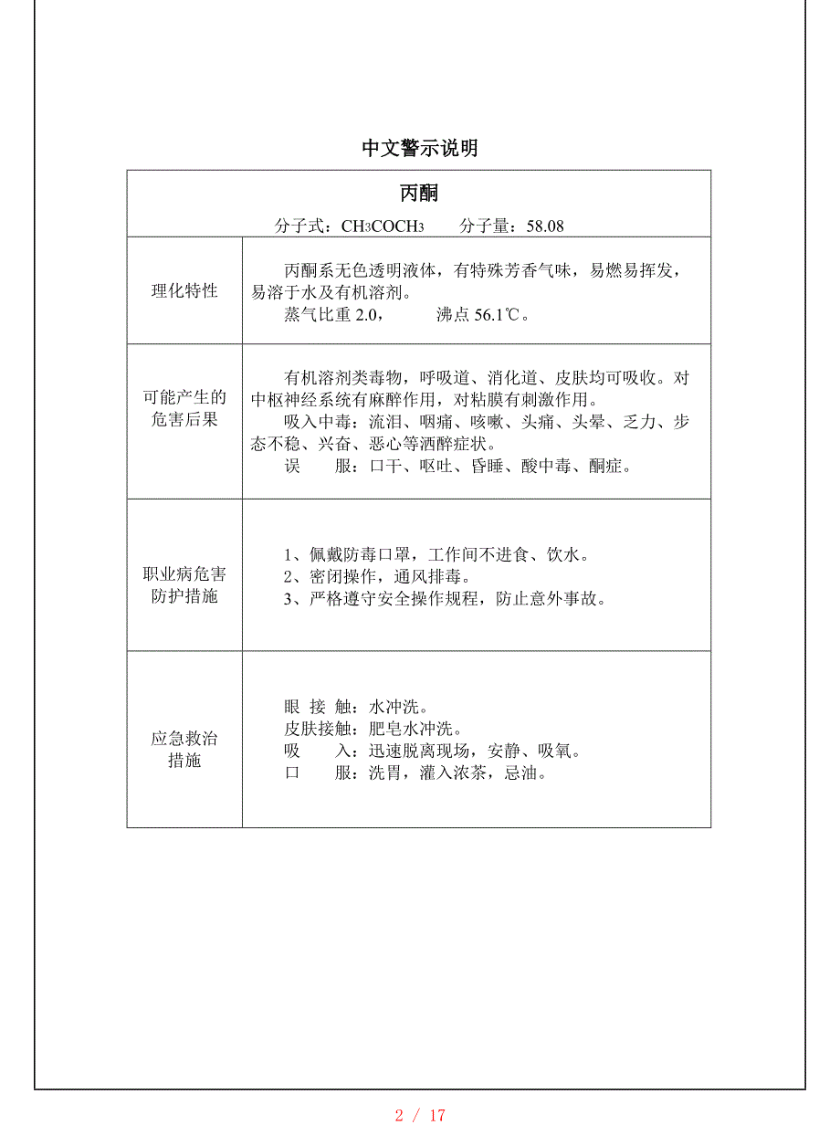 职业病危害因素中文警示说明汇总[学习]_第2页