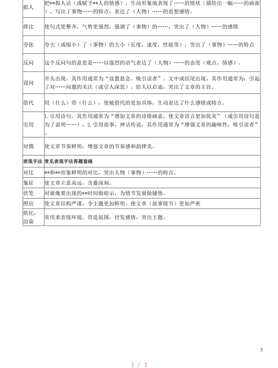 怎样做好阅读理解题(绝对有用)[参考]_第3页