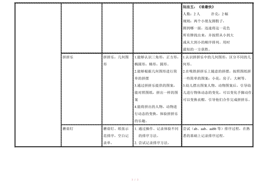 中班益智区[汇编]_第3页