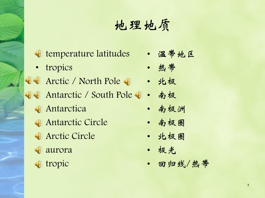 新托福 IBT 专业词汇分类――地理地质课件_第2页