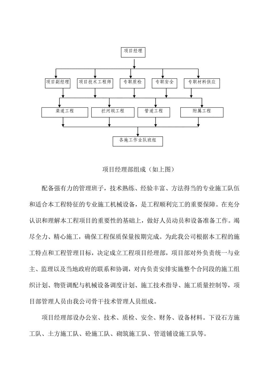 《机耕路施工组织设计》_第5页