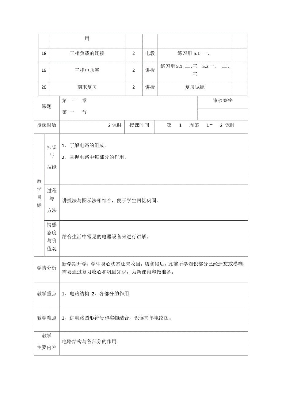 {精品}《电工电子技术基础》教案 {精品}_第2页