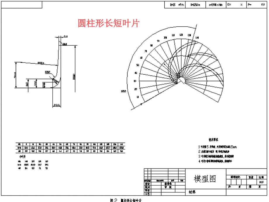 水力设计软件图例课件_第3页