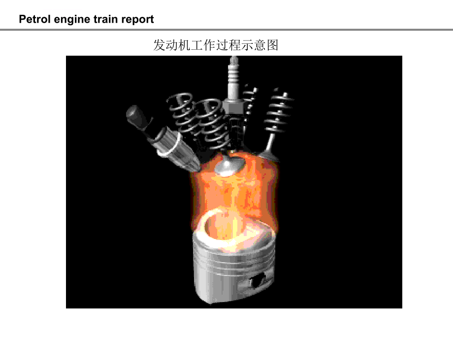 汽油机培训材料课件_第4页