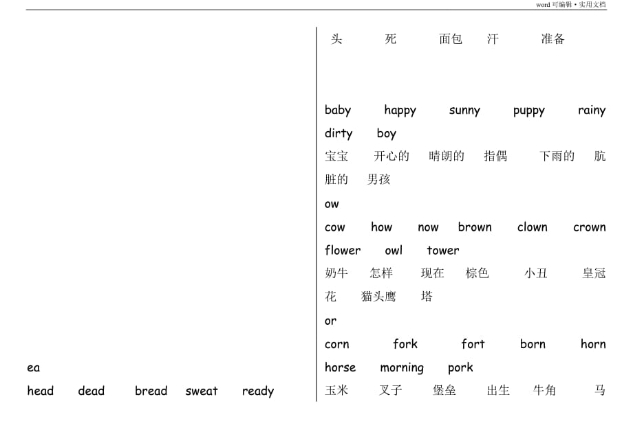 自然拼读元音字母组合及单词[整理]_第2页