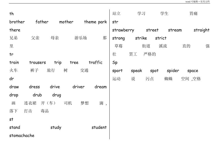 自然拼读元音字母组合及单词[整理]_第5页