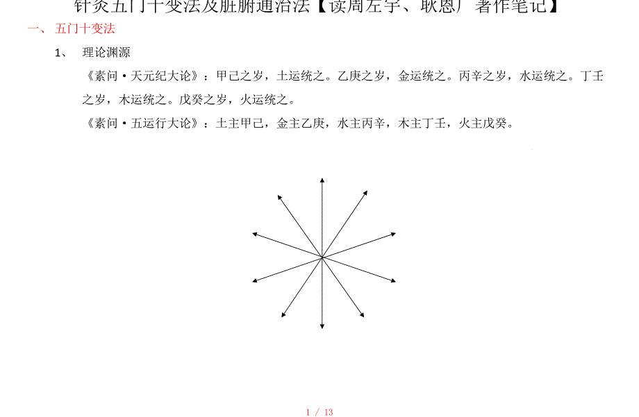 针灸五门十变法及脏腑通治法[参考]_第1页