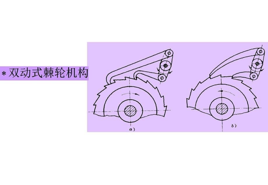 机械的设计基础第七章 其他常用机构课件_第5页