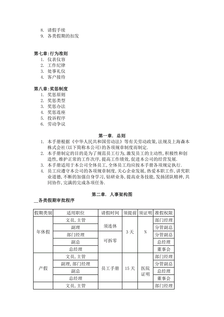 {精品}《日企人力资源规章制度汇总》 {精品}_第2页