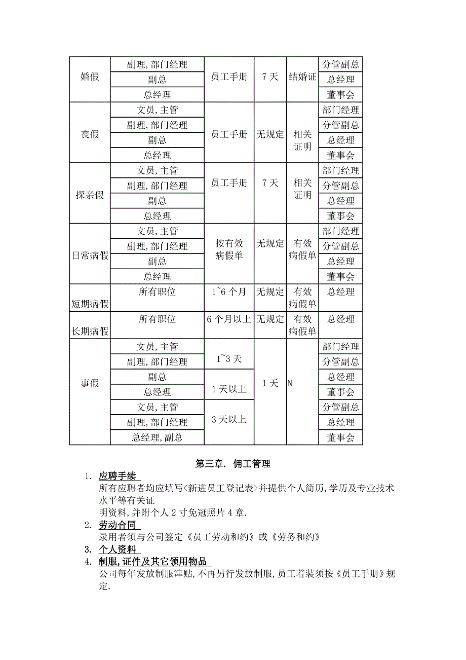 {精品}《日企人力资源规章制度汇总》 {精品}_第3页