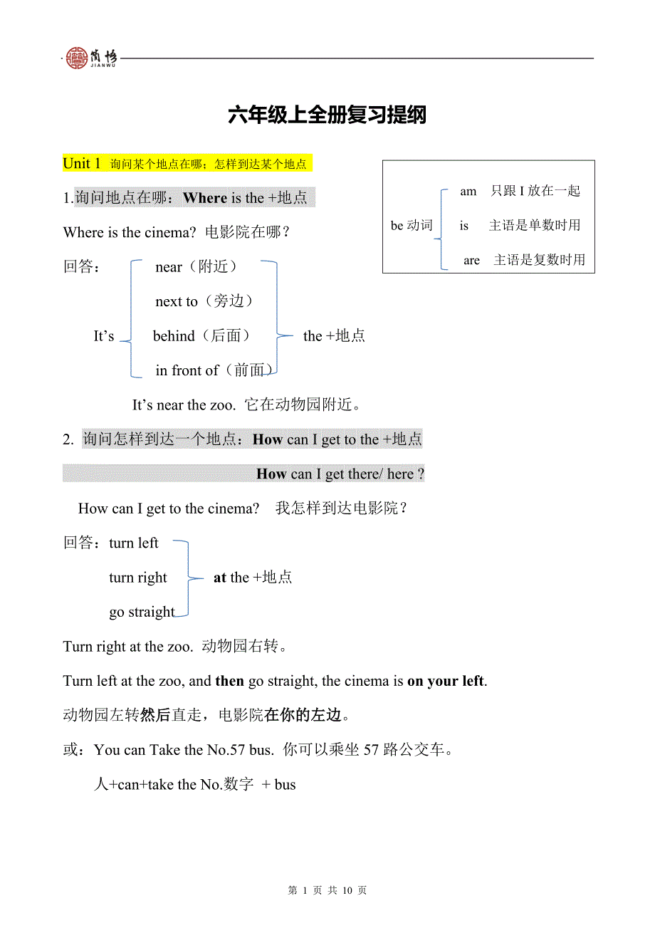 {精品}人教版六年级英语上册知识点汇总总结提纲_第1页