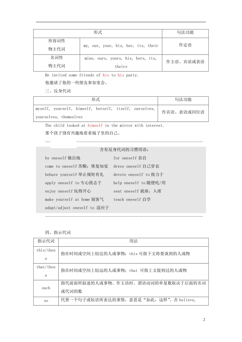 高考英语一轮复习 学通语法 第二讲 代词 新人教版_第2页