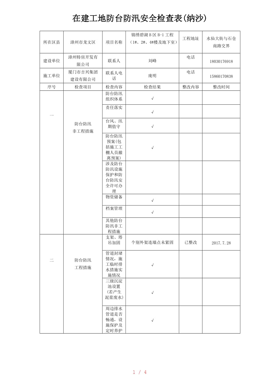 在建工地防台防汛安全检查表[学习]_第1页