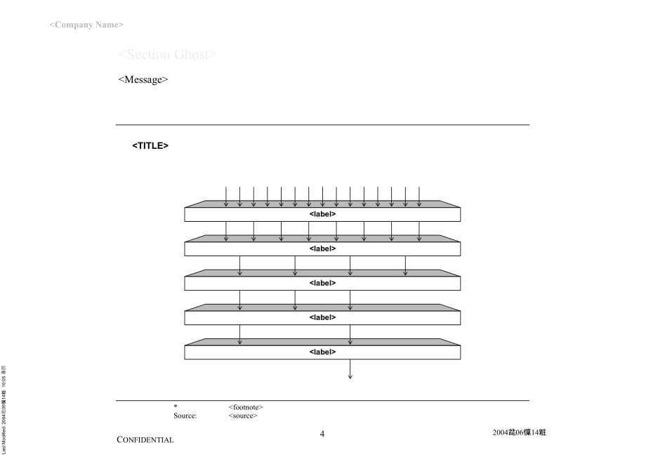 新式图表解说设计建议课件_第5页