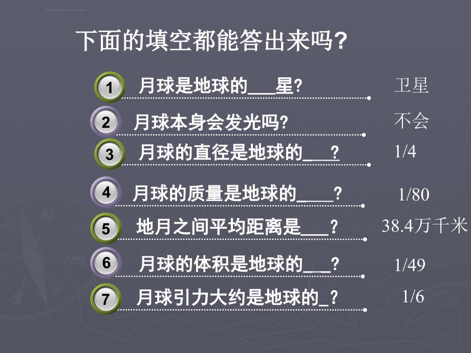 新教科版小学六年级下册科学第三单元《宇宙》复习课课件_第3页