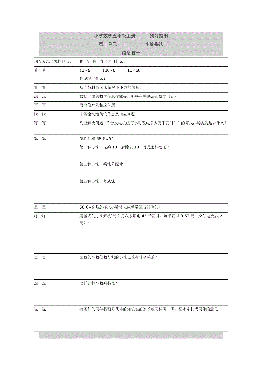 {精品}小学数学五年级上册预习提纲_第1页