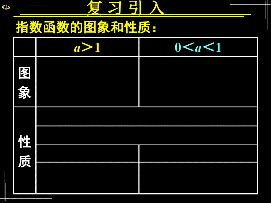 新课标人教高中必修1212指数函数及其性质课件_第2页