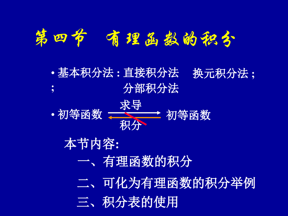 有理函数的不定积分课件_第1页