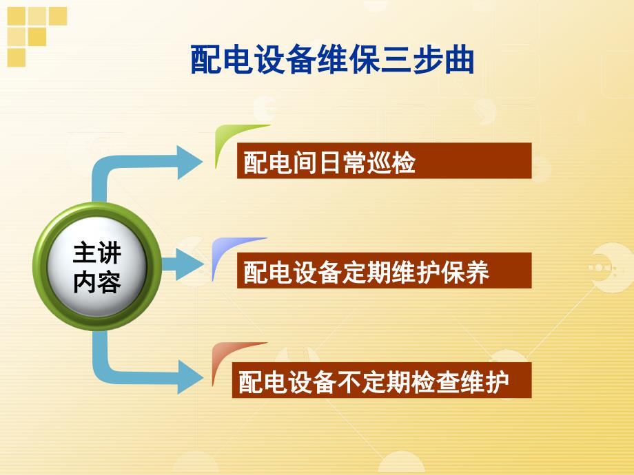 低压配电设备维护保养（PPT33页)_第3页