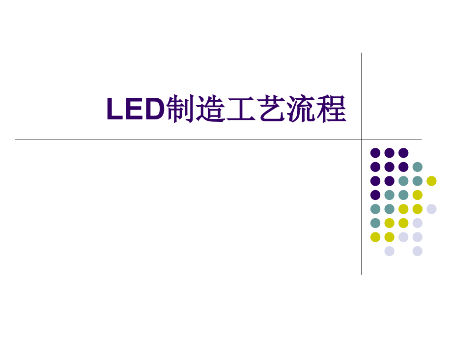 LED制造工艺流程_第1页