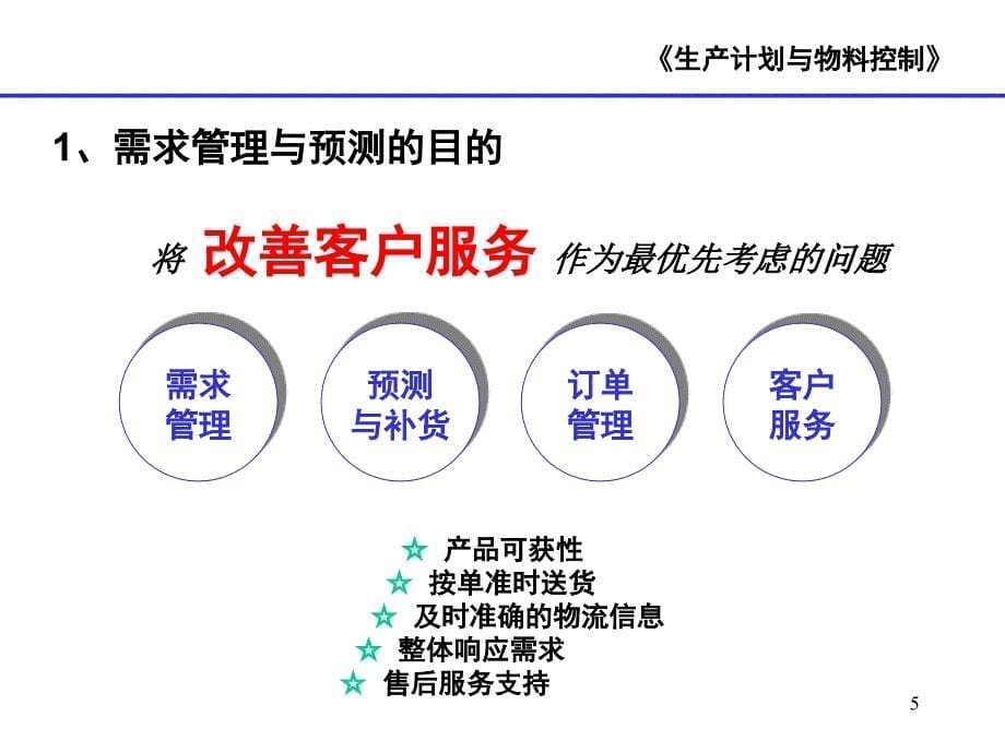 2-生产计划与进度控制_第5页