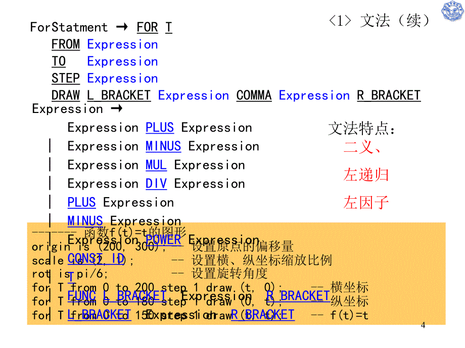 构造语法分析器课件_第4页