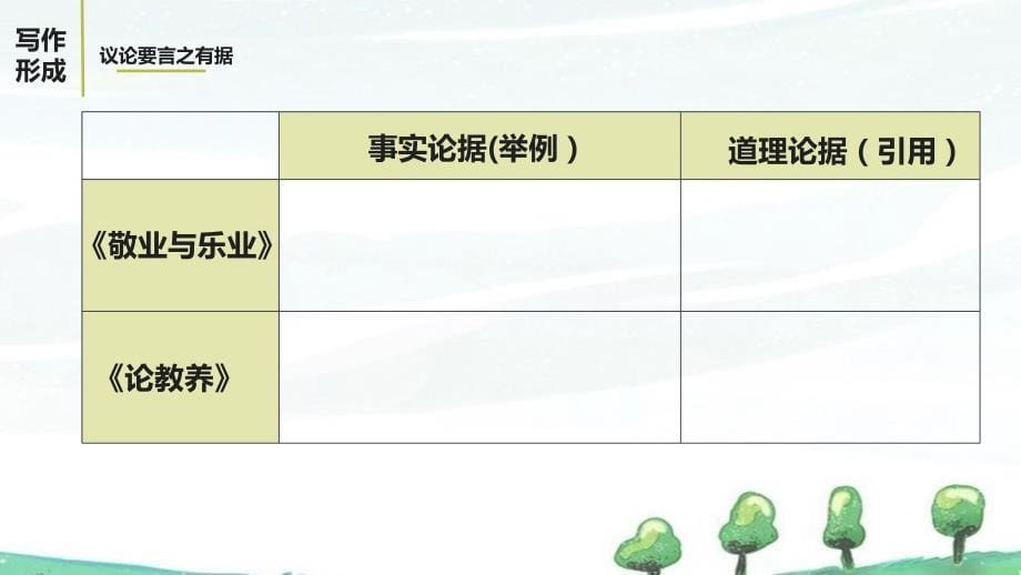 部编人教版九年级上册语文教学课件 第3单元 写作_第5页