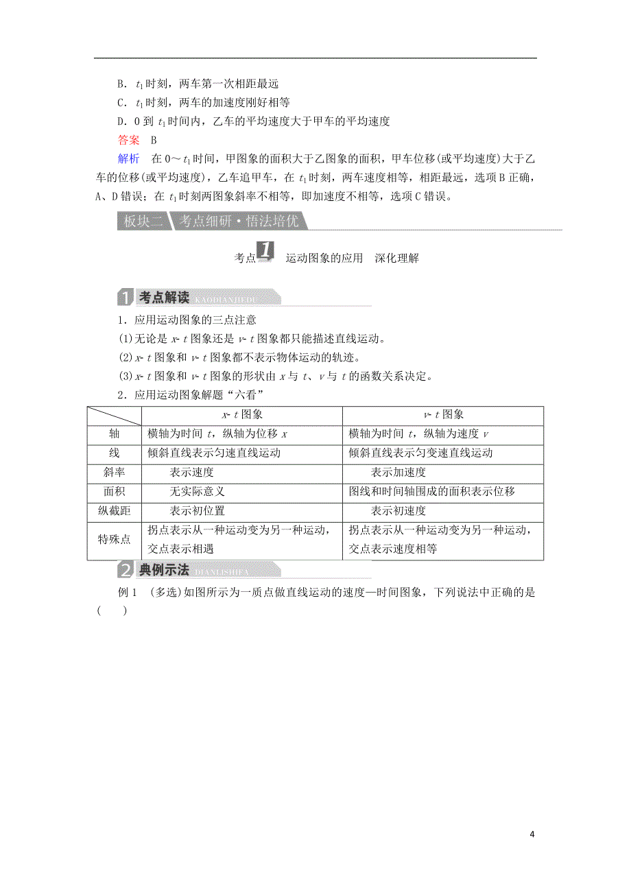 高考物理复习方案 第1章 运动的描述 匀变速直线运动的研究 第3讲 运动图象 追及相遇问题（含解析）新人教版_第4页