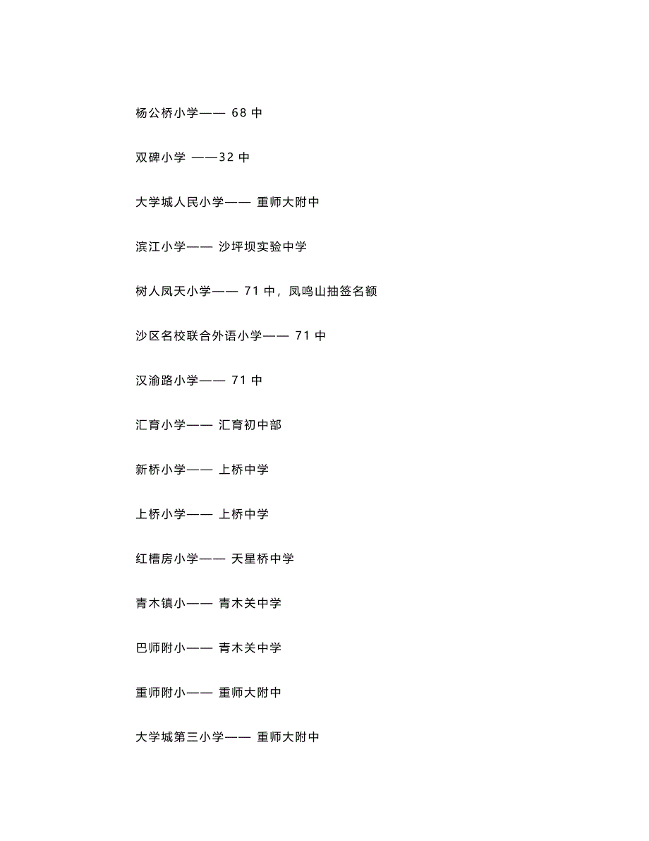 咨讯重庆各小学的对口中学汇总_第4页