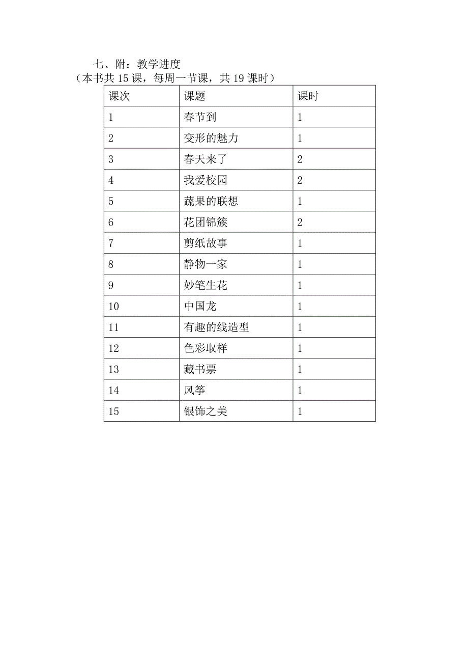 最新湘教版 四年级美术下册教案(附教学计划)_第3页