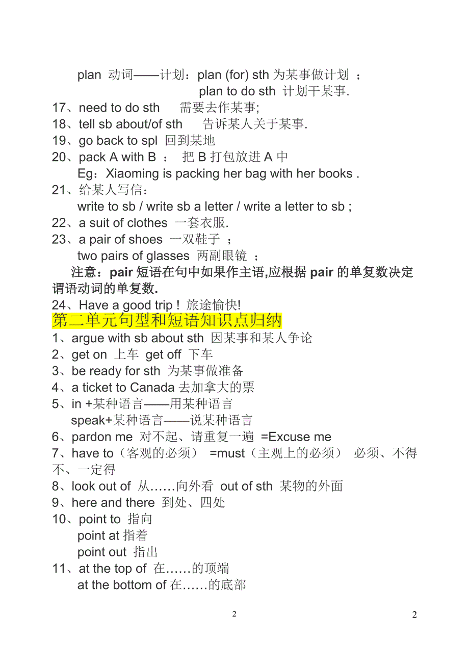 冀教版七年级英语知识点归纳(上)_第2页