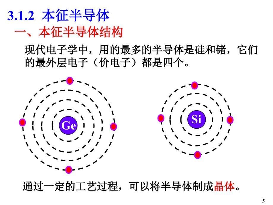 模拟电子技术 半导体器件课件_第5页